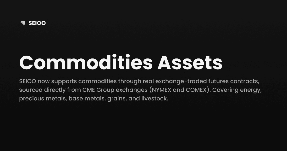 Commodities